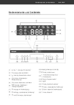 Preview for 11 page of Hanseatic HGU6082D14J7735EI User Manual