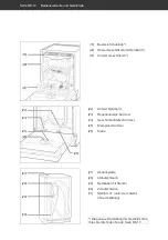 Preview for 12 page of Hanseatic HGU6082D14J7735EI User Manual