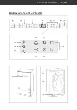 Предварительный просмотр 11 страницы Hanseatic HGVI4582C10J7714DS User Manual