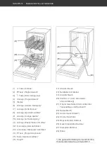 Предварительный просмотр 12 страницы Hanseatic HGVI4582C10J7714DS User Manual