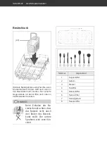 Предварительный просмотр 20 страницы Hanseatic HGVI4582C10J7714DS User Manual