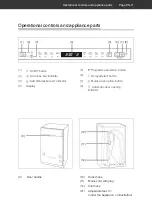 Preview for 51 page of Hanseatic HGVI4582D10J7714GS User Manual