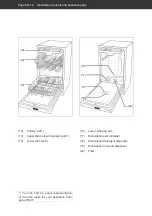 Preview for 52 page of Hanseatic HGVI4582D10J7714GS User Manual