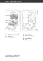 Preview for 12 page of Hanseatic HGVI4582E107714IS User Manual