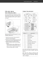 Preview for 19 page of Hanseatic HGVI4582E107714IS User Manual