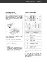 Preview for 19 page of Hanseatic HGVI6082D127711DS User Manual