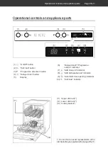 Preview for 51 page of Hanseatic HGVI6082D127711DS User Manual