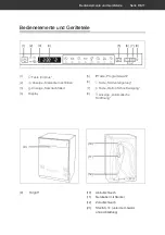 Preview for 11 page of Hanseatic HGVI6082D14J7713GS User Manual