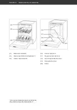 Preview for 12 page of Hanseatic HGVI6082D14J7713GS User Manual