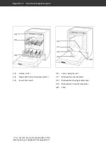 Preview for 52 page of Hanseatic HGVI6082D14J7713GS User Manual