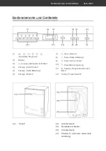 Preview for 11 page of Hanseatic HGVI6082E137713IS User Manual