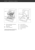 Preview for 12 page of Hanseatic HGVI6082E137713IS User Manual