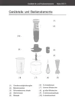 Предварительный просмотр 11 страницы Hanseatic HHBL1000SD User Manual