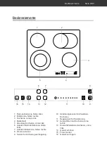 Preview for 9 page of Hanseatic HHC662SM User Manual