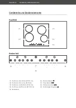 Preview for 10 page of Hanseatic HHE64NBAF User Manual