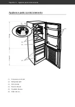 Предварительный просмотр 42 страницы Hanseatic HKGK14349EB User Manual