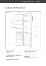 Preview for 11 page of Hanseatic HKGK17954DNFI User Manual