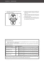 Предварительный просмотр 28 страницы Hanseatic HKGK17954DWDI User Manual