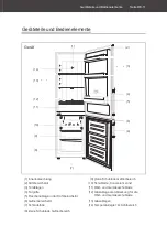 Предварительный просмотр 11 страницы Hanseatic HKGK17955CNFI User Manual