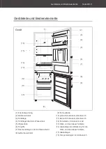 Предварительный просмотр 11 страницы Hanseatic HKGK17955CNFWDI User Manual