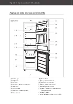 Предварительный просмотр 50 страницы Hanseatic HKGK17955CNFWDI User Manual