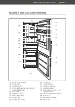 Preview for 48 page of Hanseatic HKGK18560CNFWDI User Manual