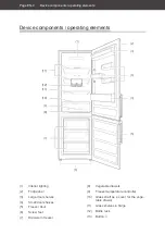 Предварительный просмотр 38 страницы Hanseatic HKGK18860ENFDI User Manual