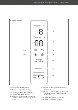 Предварительный просмотр 47 страницы Hanseatic HKGK20060ANFBI User Manual