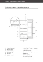 Предварительный просмотр 36 страницы Hanseatic HKS12851A2W User Manual