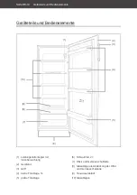 Предварительный просмотр 10 страницы Hanseatic HKS14355EI User Manual