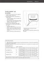 Предварительный просмотр 17 страницы Hanseatic HKS8548FW User Manual