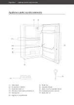 Предварительный просмотр 28 страницы Hanseatic HKS8548FW User Manual