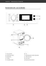 Preview for 10 page of Hanseatic HKT7BGT2 User Manual