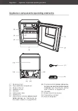 Предварительный просмотр 32 страницы Hanseatic HMKS5144FW User Manual