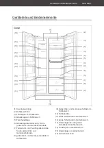 Предварительный просмотр 11 страницы Hanseatic HSBS17590CI User Manual