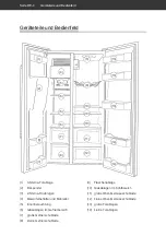 Предварительный просмотр 4 страницы Hanseatic HSBS17990WEA1S User Manual