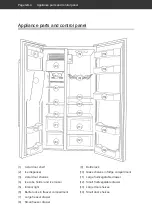 Предварительный просмотр 54 страницы Hanseatic HSBS17990WEA1S User Manual