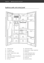 Предварительный просмотр 50 страницы Hanseatic HSBS17990WETA3I User Manual