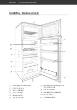 Preview for 4 page of Hanseatic HTF14155A1B User Manual