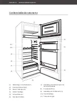 Предварительный просмотр 10 страницы Hanseatic HTF14155FW User Manual