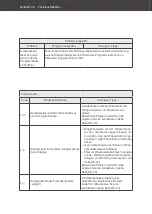 Preview for 38 page of Hanseatic HTW7512C User Manual