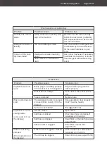 Preview for 89 page of Hanseatic HWD86W114BE User Manual