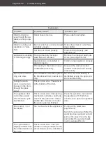 Preview for 90 page of Hanseatic HWD86W114BE User Manual