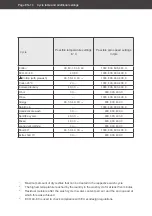 Preview for 54 page of Hanseatic HWM5T110D User Manual