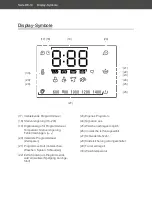 Preview for 10 page of Hanseatic HWMB714A3 User Manual