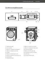 Preview for 45 page of Hanseatic HWMB714A3 User Manual