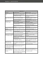 Preview for 66 page of Hanseatic HWMB714A3 User Manual