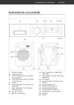 Preview for 11 page of Hanseatic HWMB714B User Manual