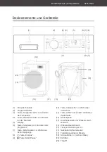 Preview for 11 page of Hanseatic HWMB714C User Manual