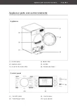 Preview for 41 page of Hanseatic HWT8A2GT User Manual